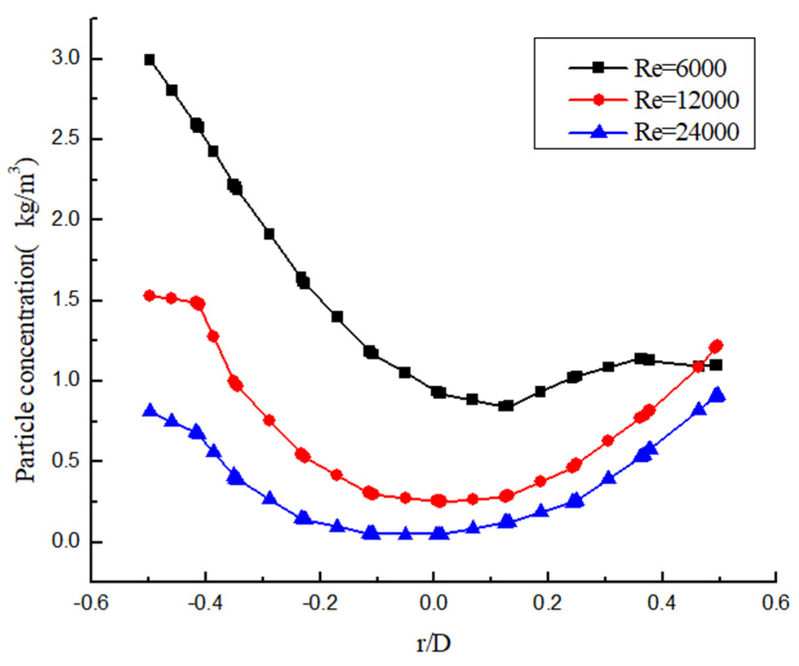 Entropy 23 00913 g031