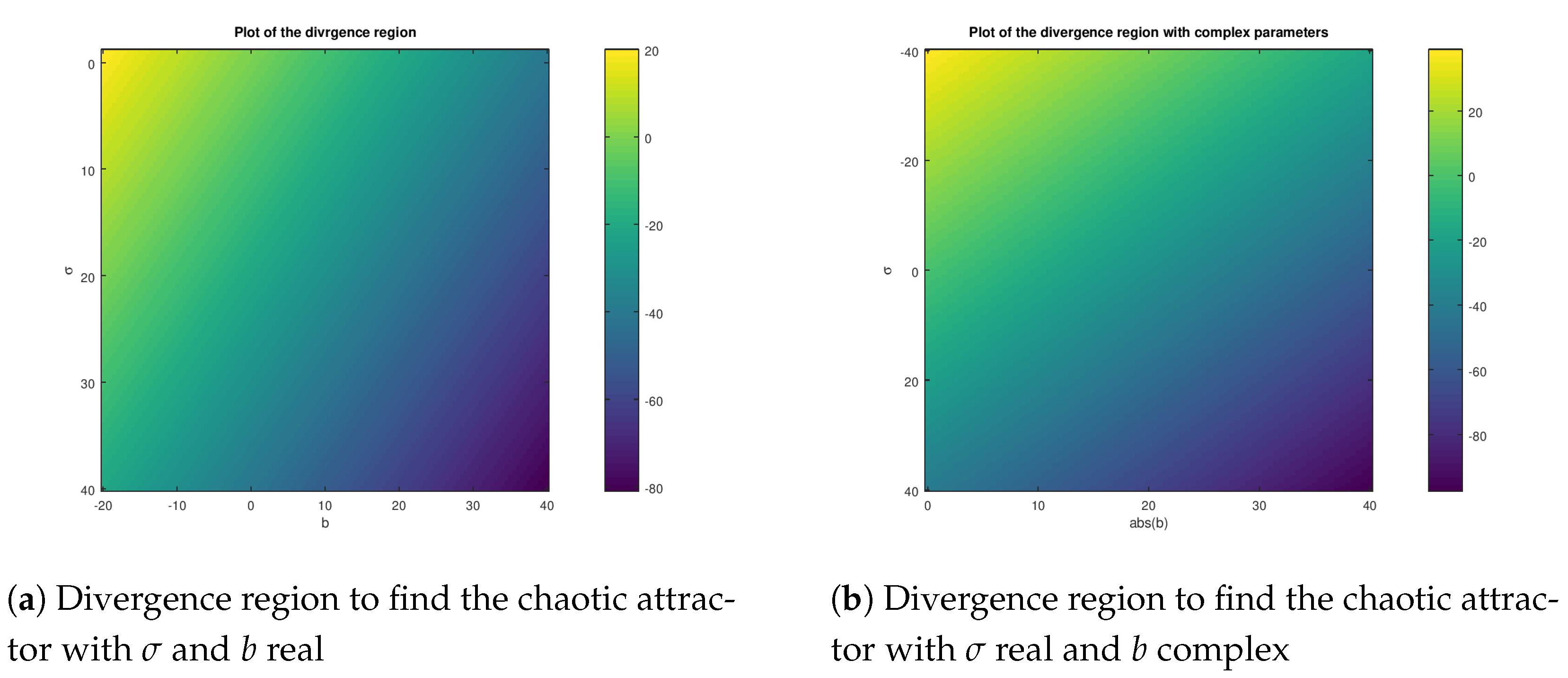 Entropy 23 00921 g001