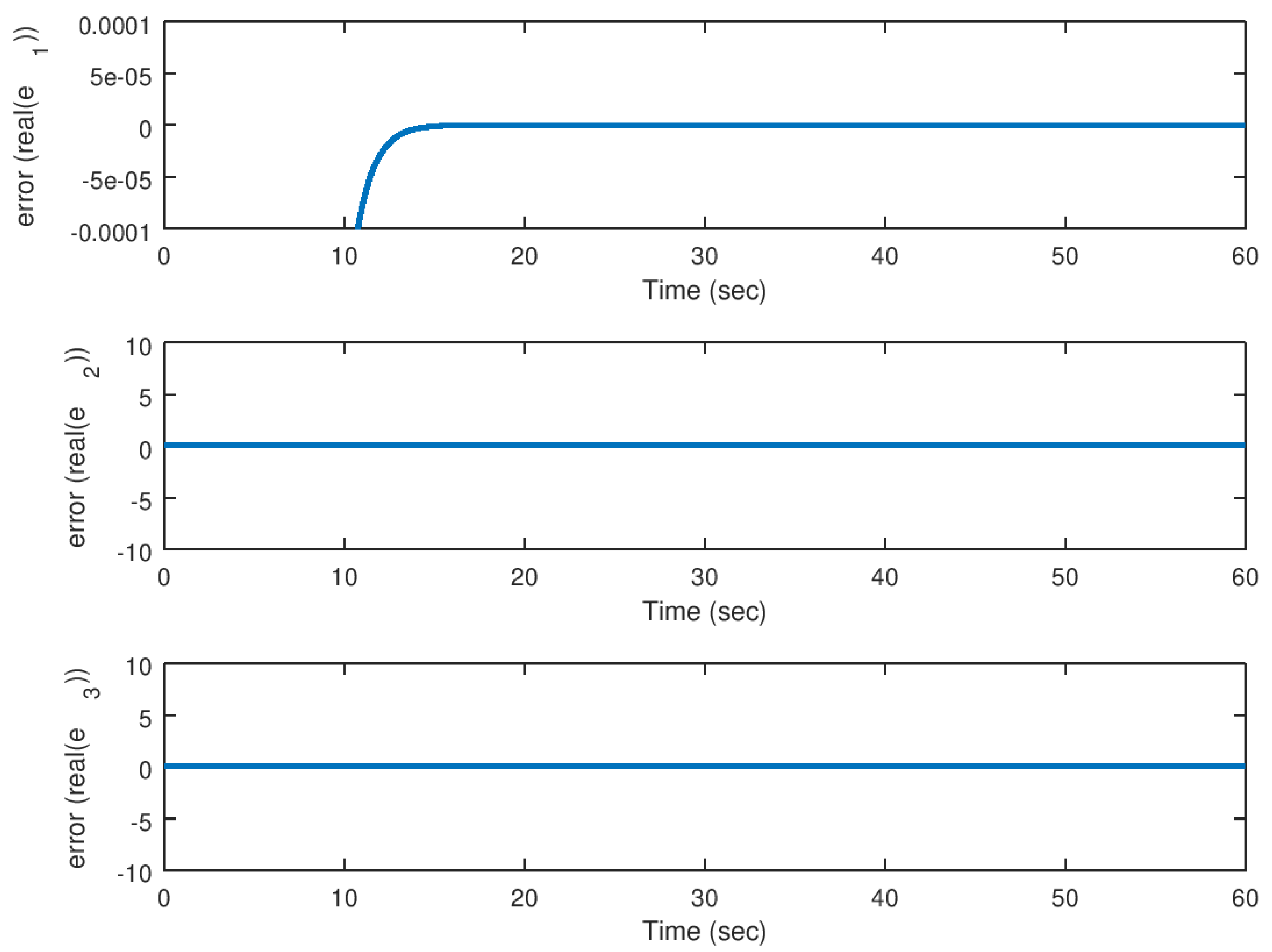 Entropy 23 00921 g010