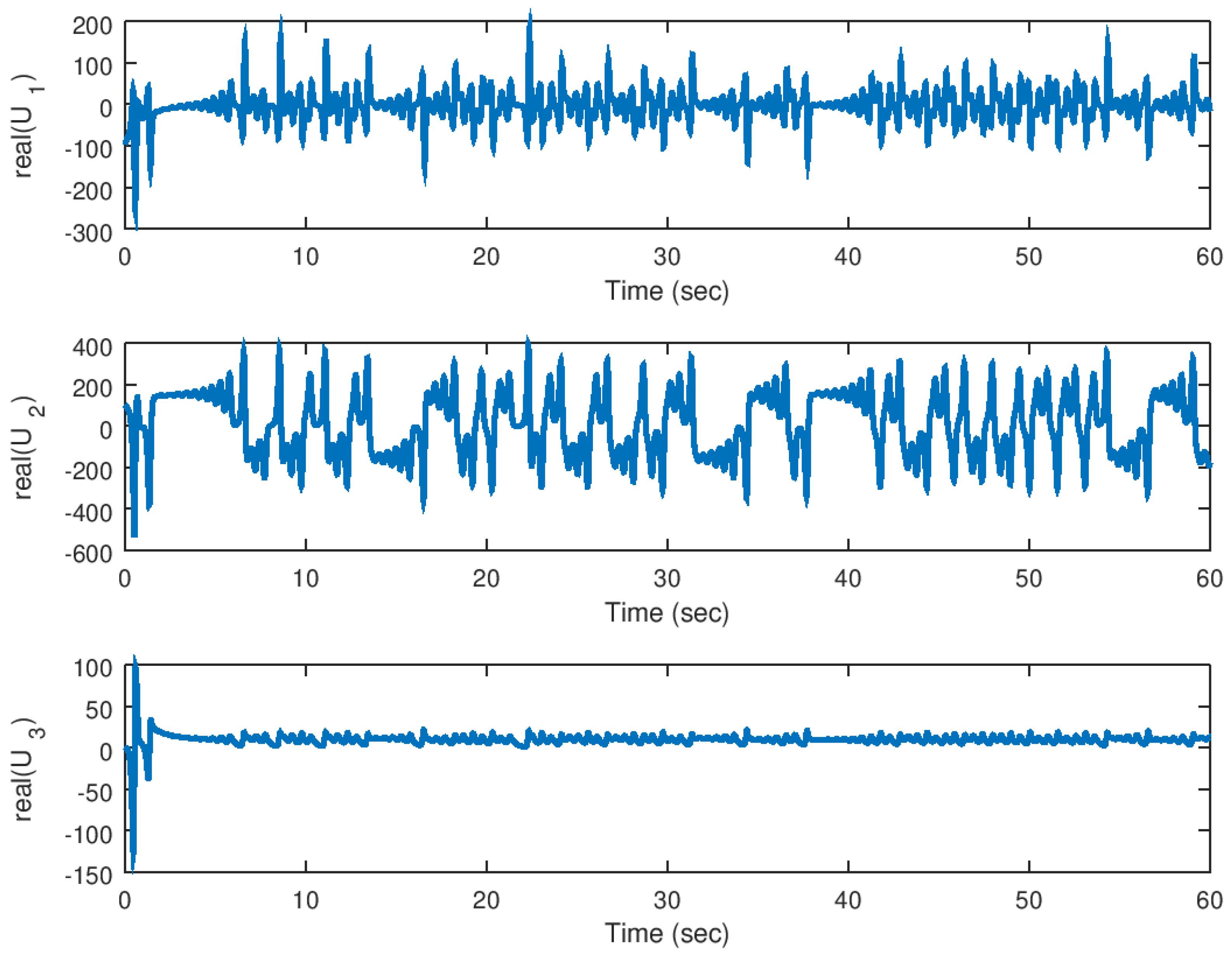 Entropy 23 00921 g012