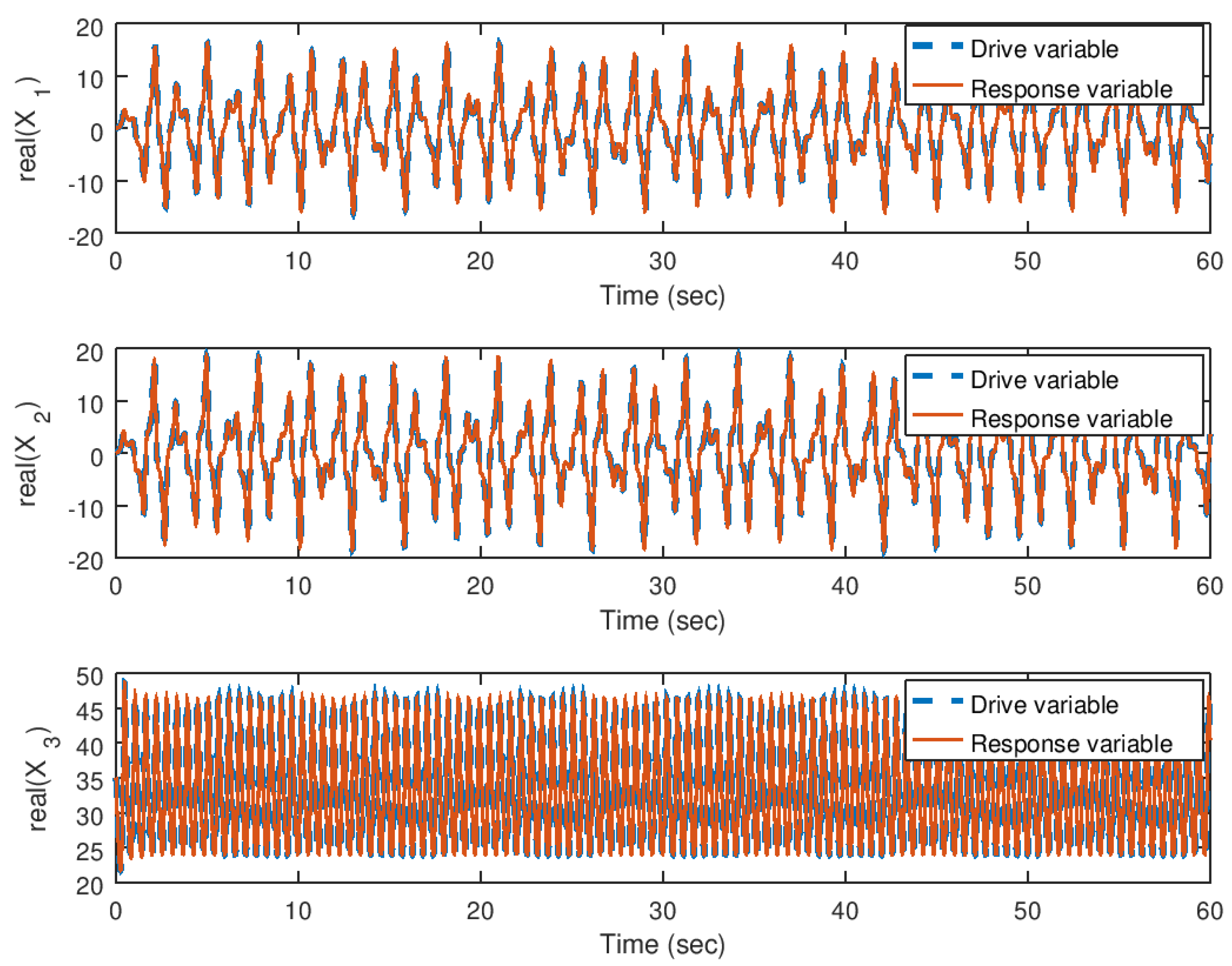 Entropy 23 00921 g014