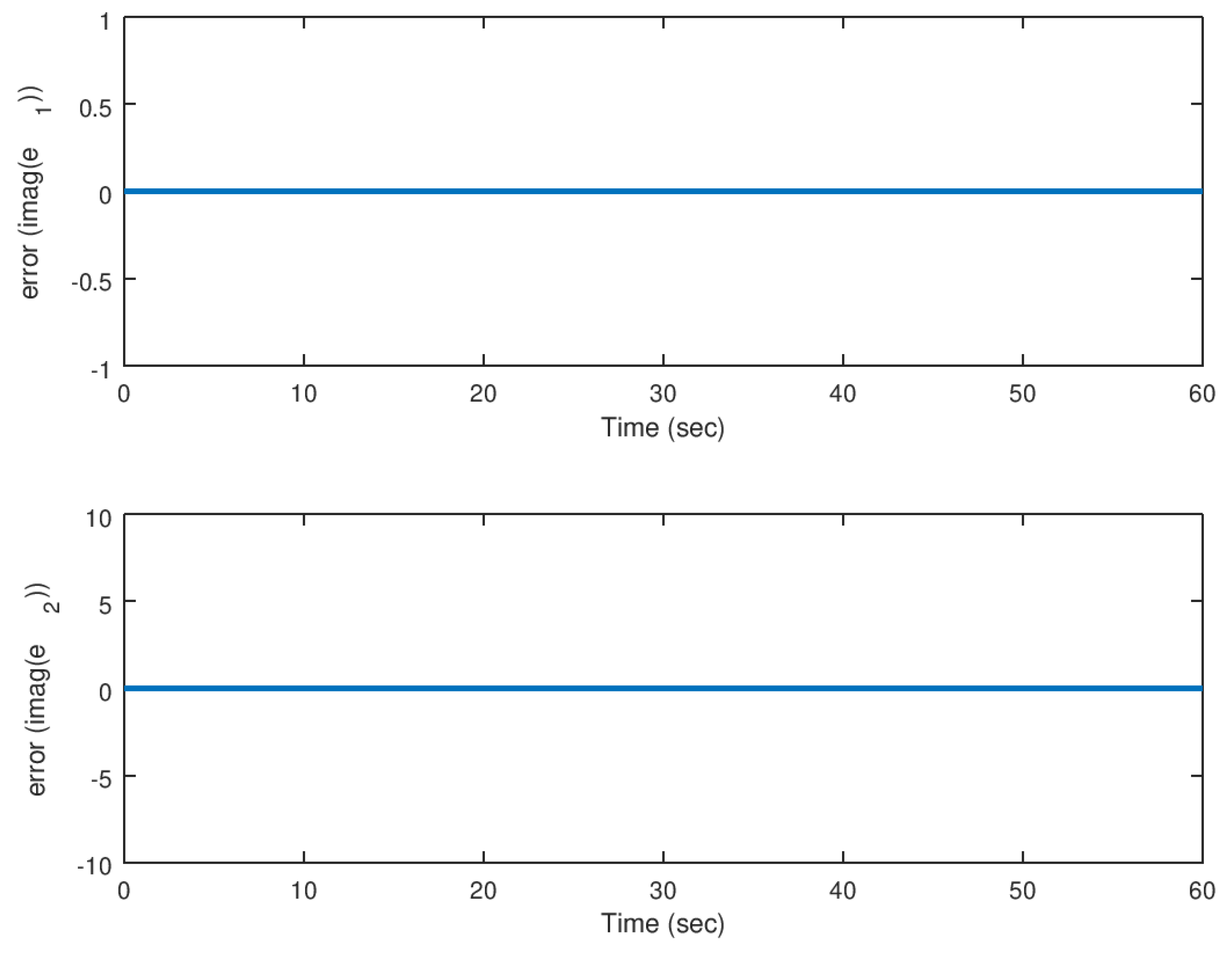 Entropy 23 00921 g017