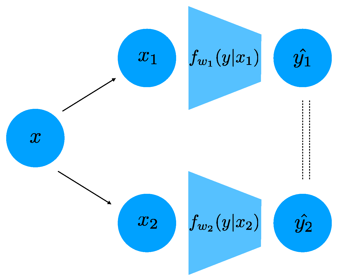 Entropy 23 00922 g001