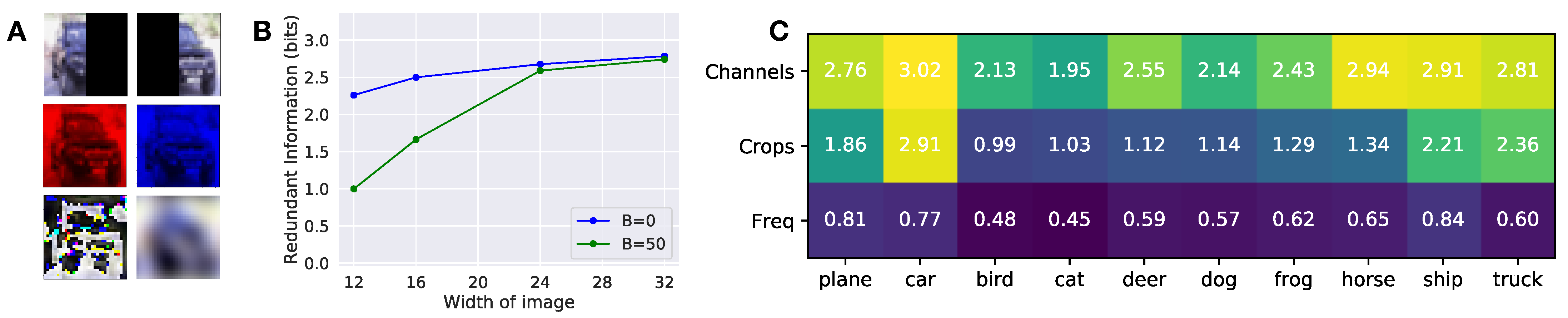 Entropy 23 00922 g002