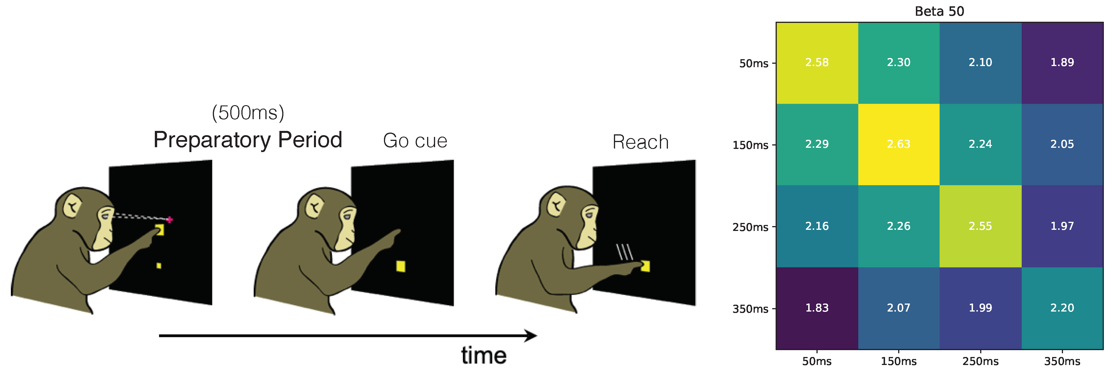 Entropy 23 00922 g003