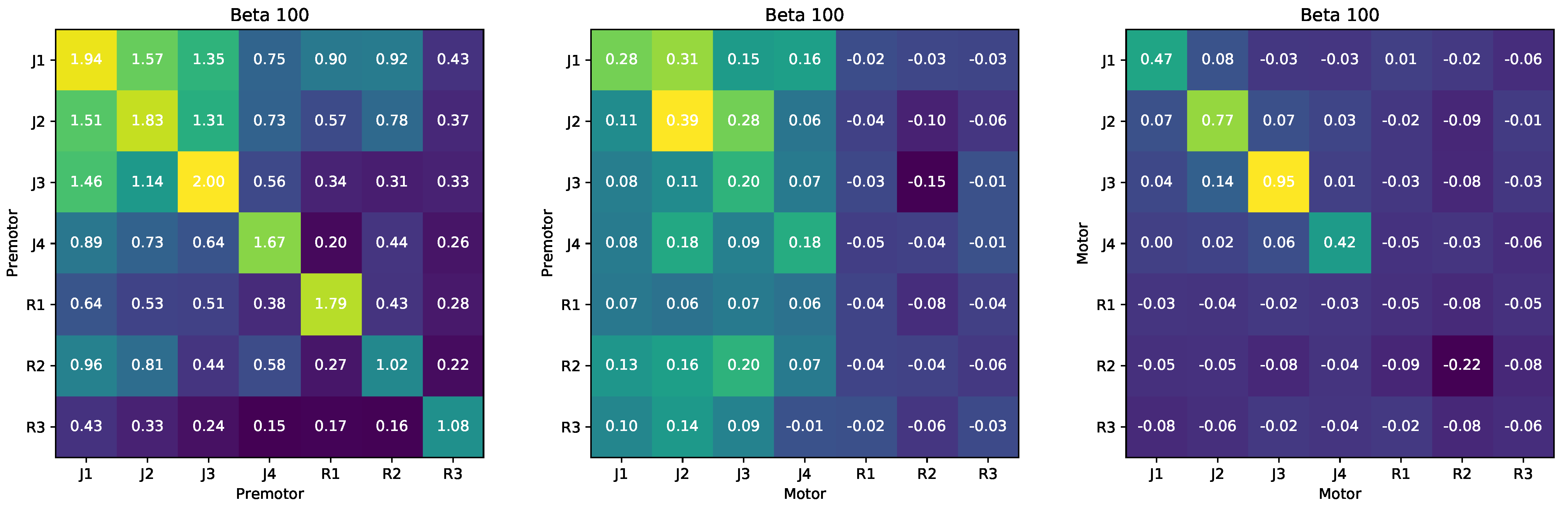 Entropy 23 00922 g004
