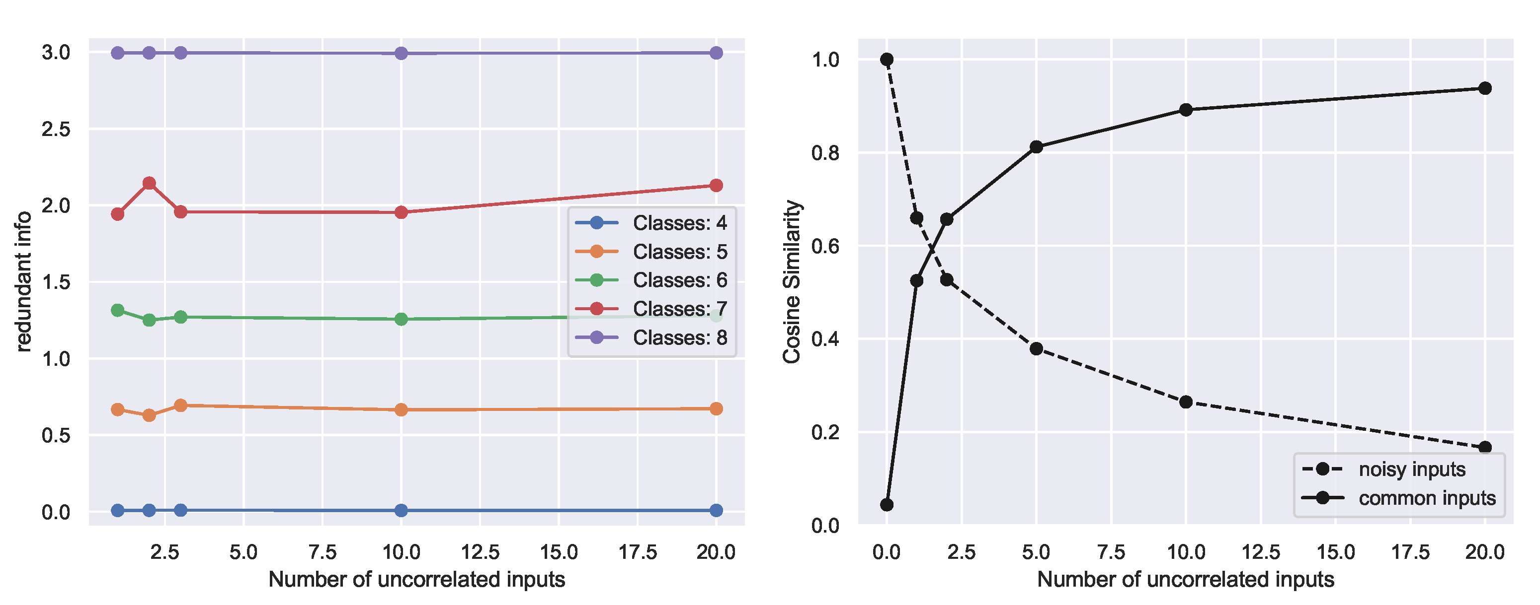 Entropy 23 00922 g005