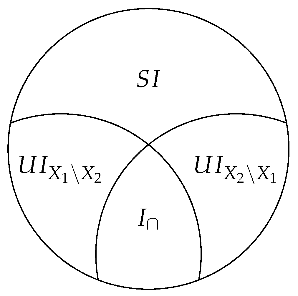 Entropy 23 00922 g0a1