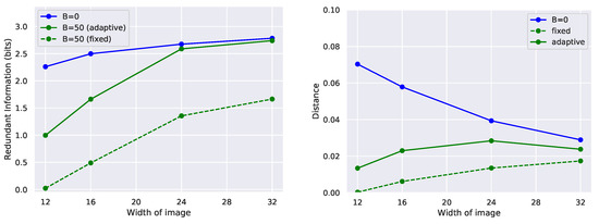 Entropy 23 00922 g0a2 550