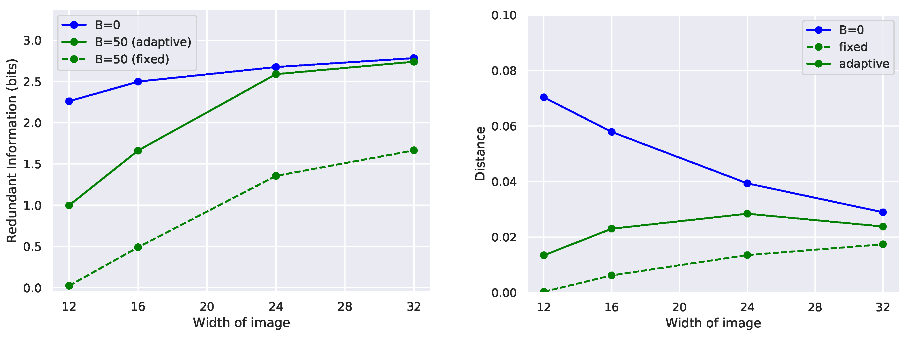 Entropy 23 00922 g0a2