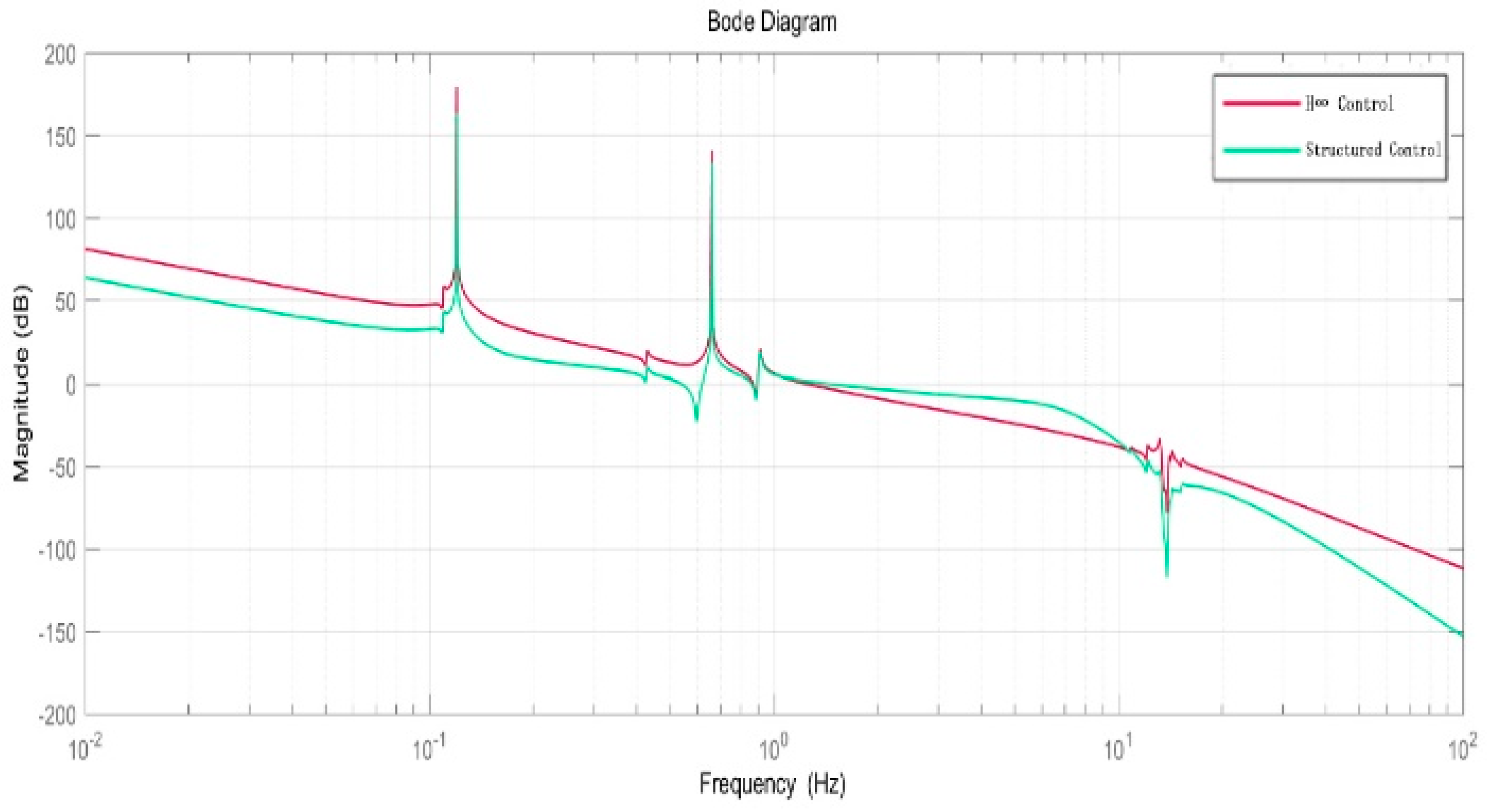 Entropy 23 00930 g011 Entropy 23 00930 g011