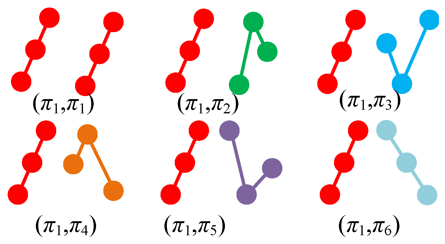 Entropy 23 00931 g002 Entropy 23 00931 g002