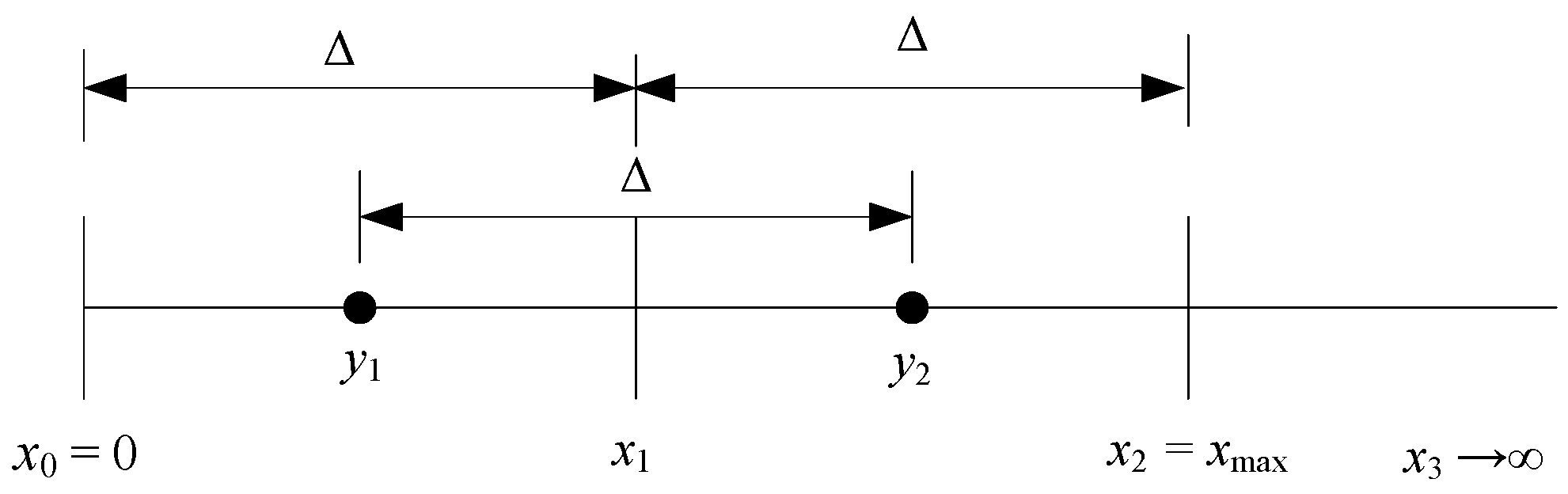 Entropy 23 00933 g001