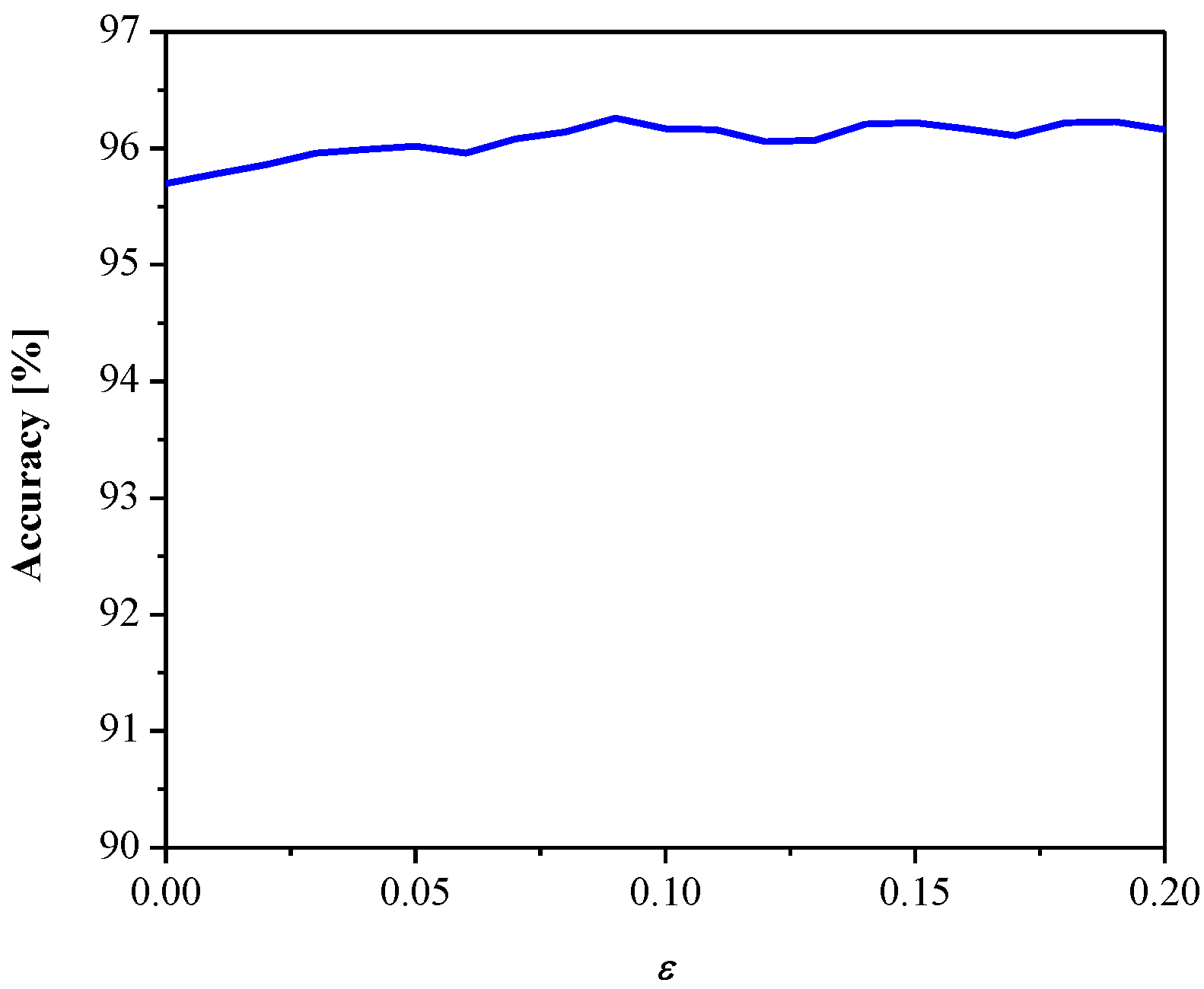 Entropy 23 00933 g009