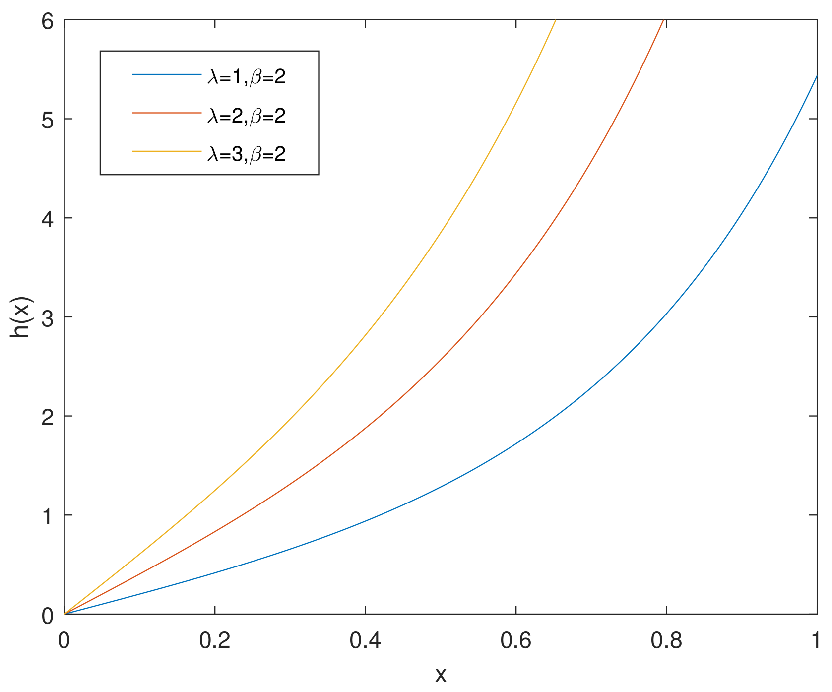 Entropy 23 00934 g003