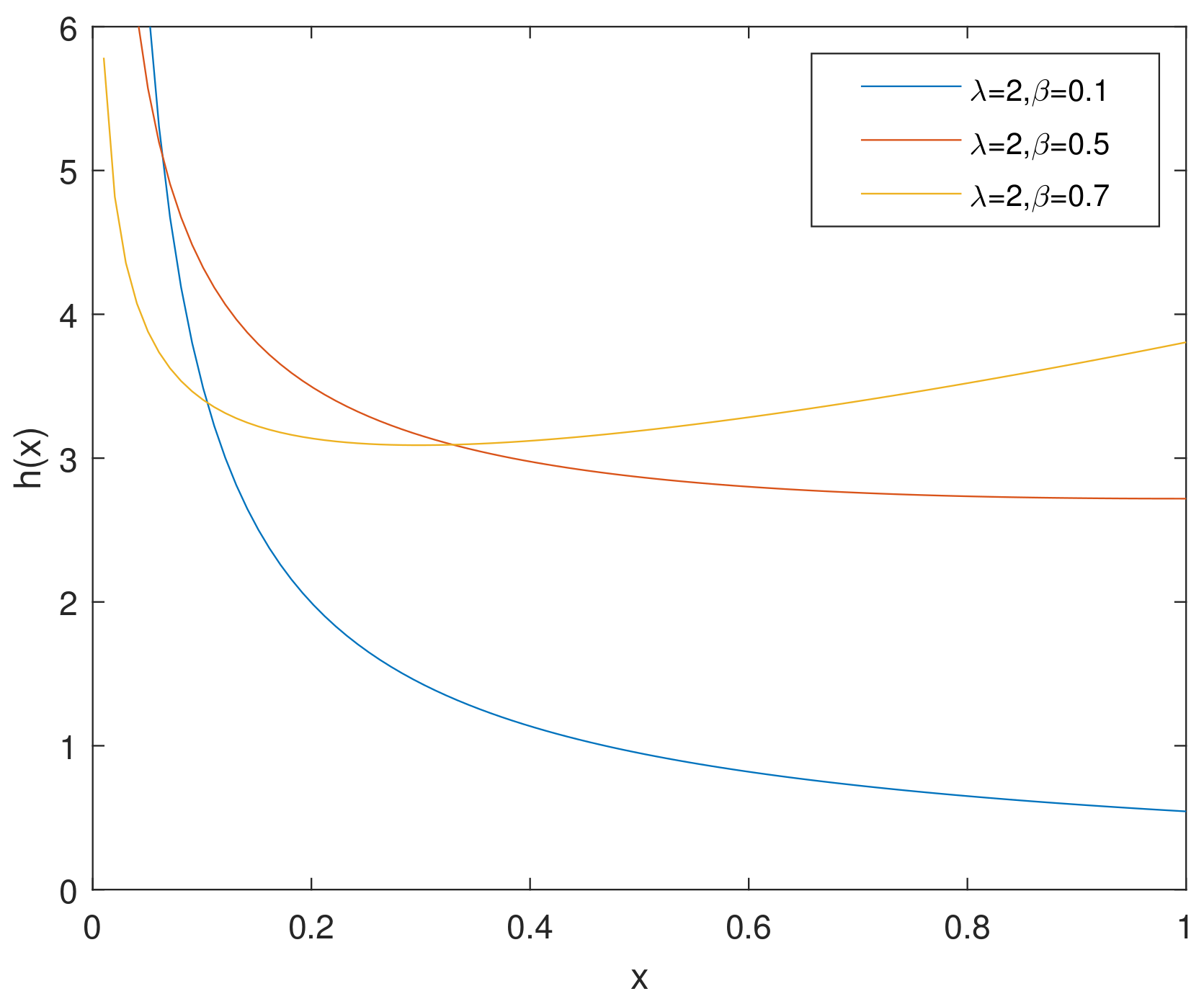 Entropy 23 00934 g004