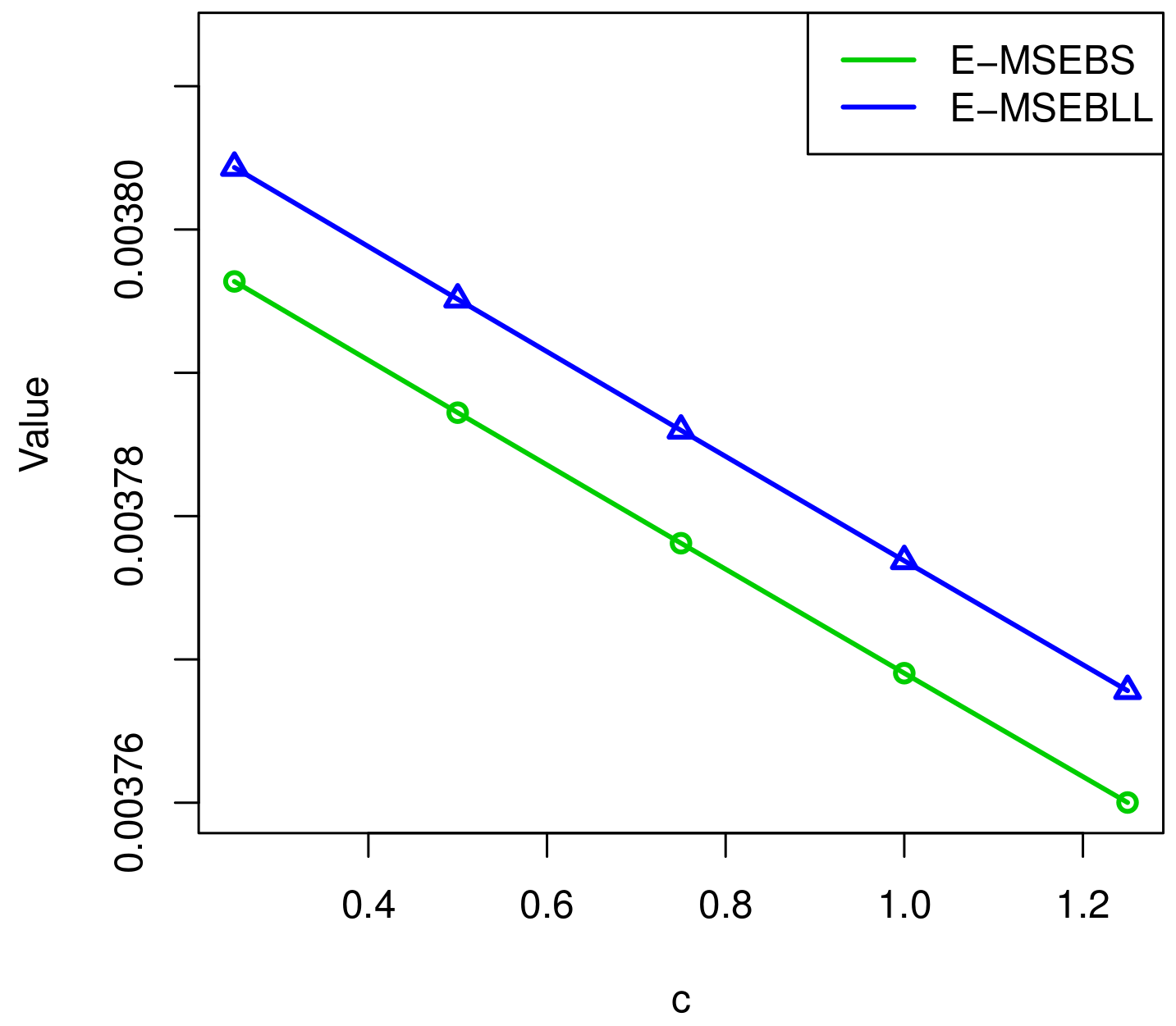 Entropy 23 00934 g007
