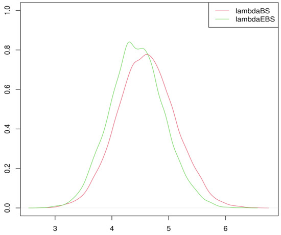 Entropy 23 00934 g0a1 550