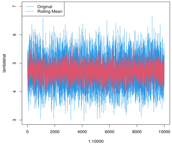 Entropy 23 00934 g0a2 550