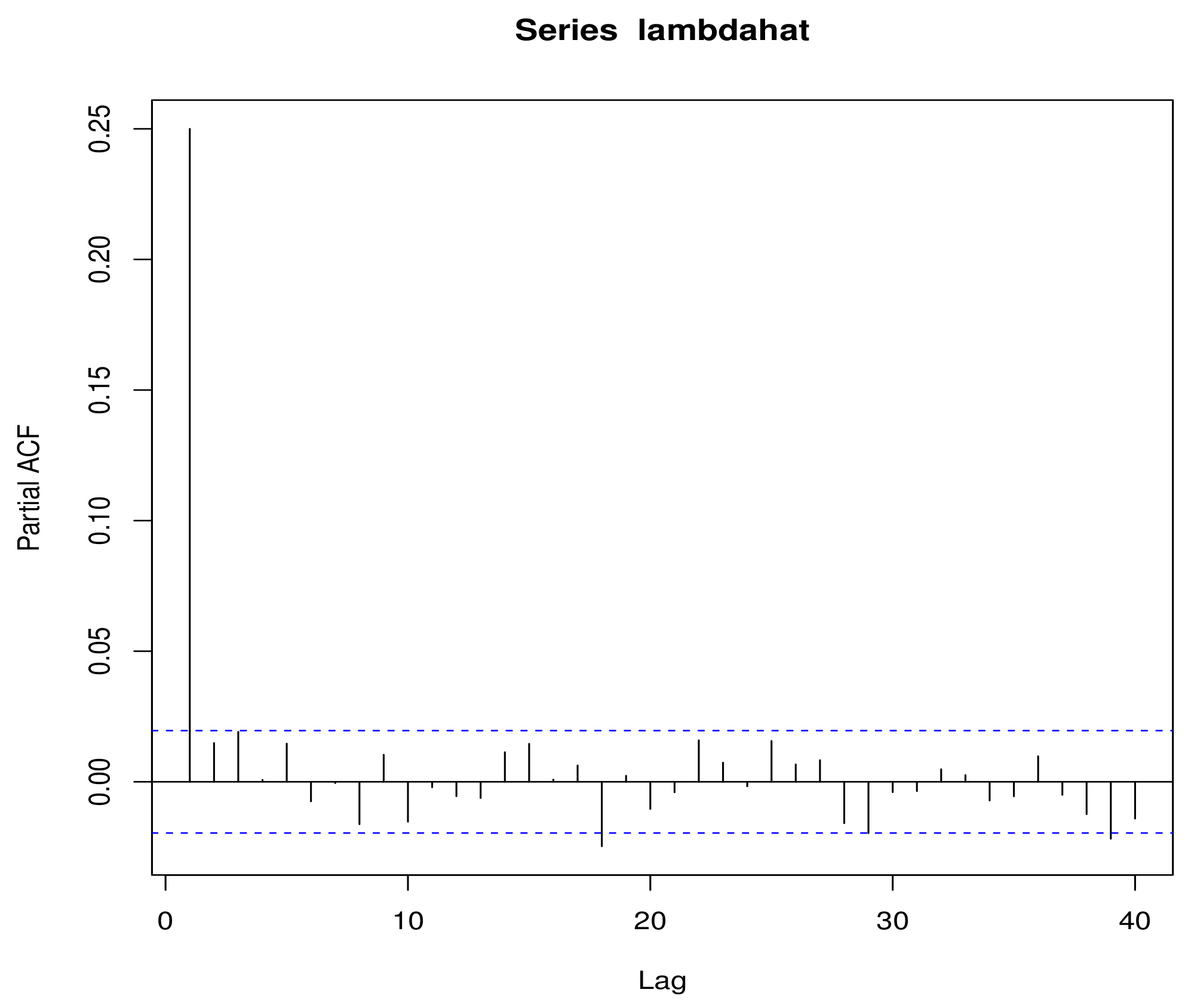 Entropy 23 00934 g0a3
