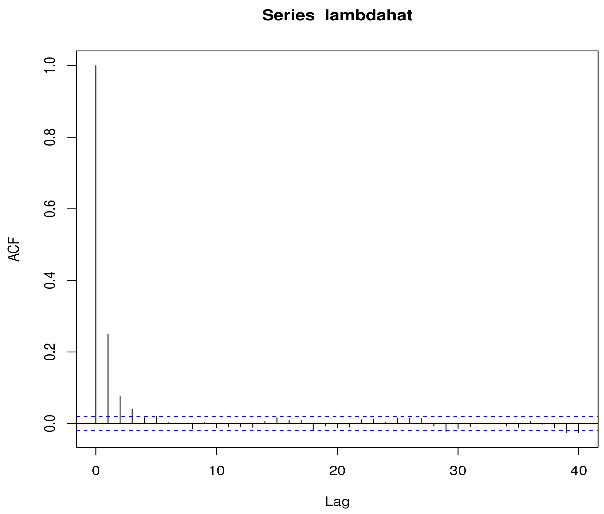 Entropy 23 00934 g0a4