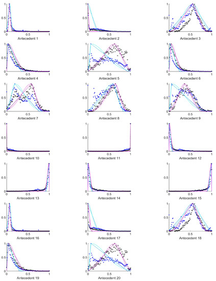 Entropy 23 00936 g0a1