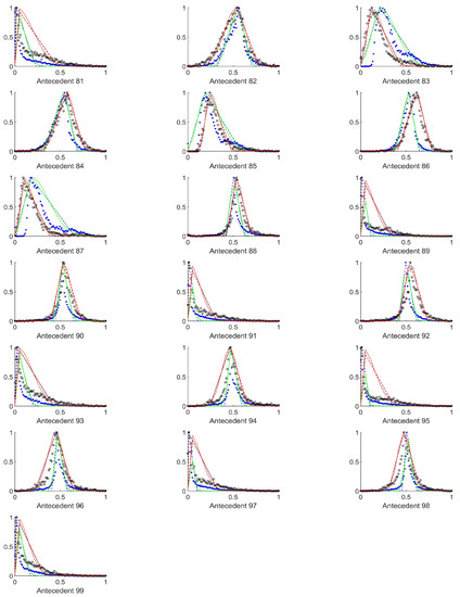 Entropy 23 00936 g0a10