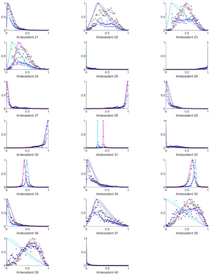 Entropy 23 00936 g0a2