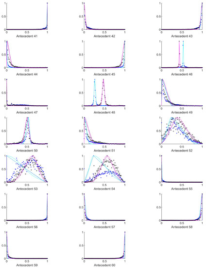 Entropy 23 00936 g0a3