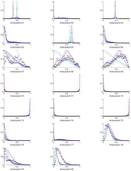 Entropy 23 00936 g0a4