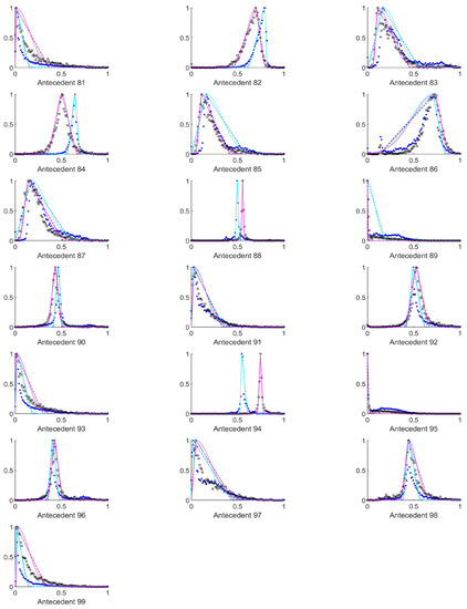 Entropy 23 00936 g0a5