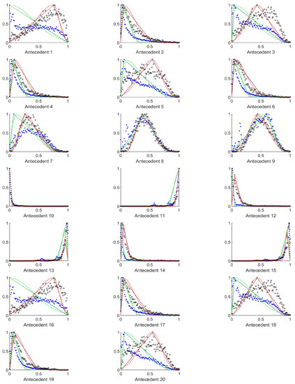 Entropy 23 00936 g0a6