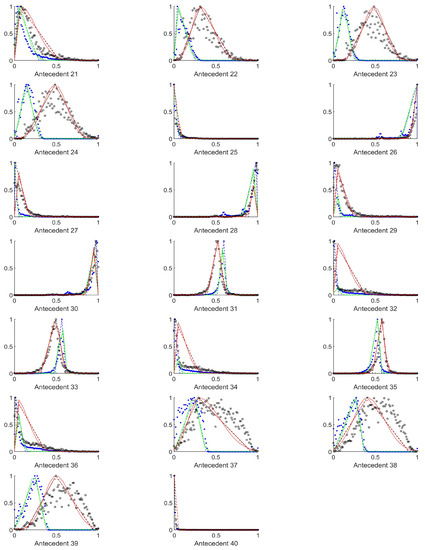 Entropy 23 00936 g0a7