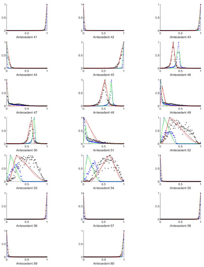 Entropy 23 00936 g0a8