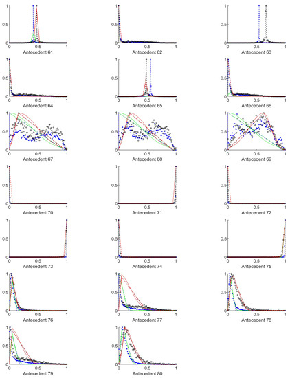 Entropy 23 00936 g0a9