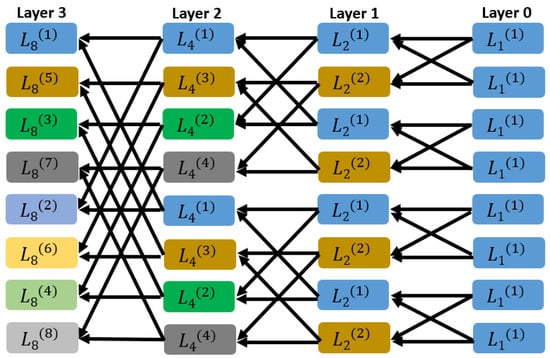 Entropy 23 00938 g0a1