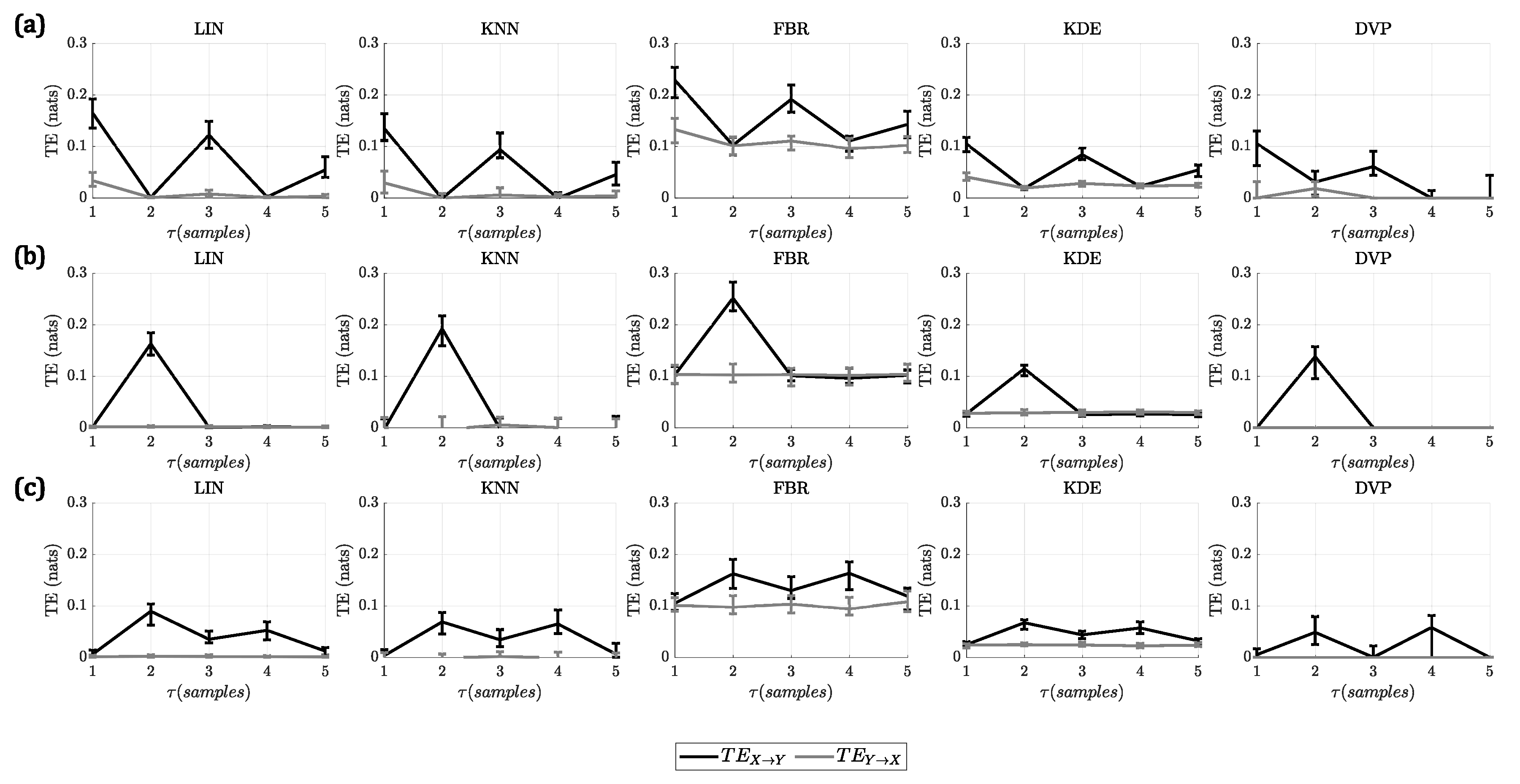 Entropy 23 00939 g001