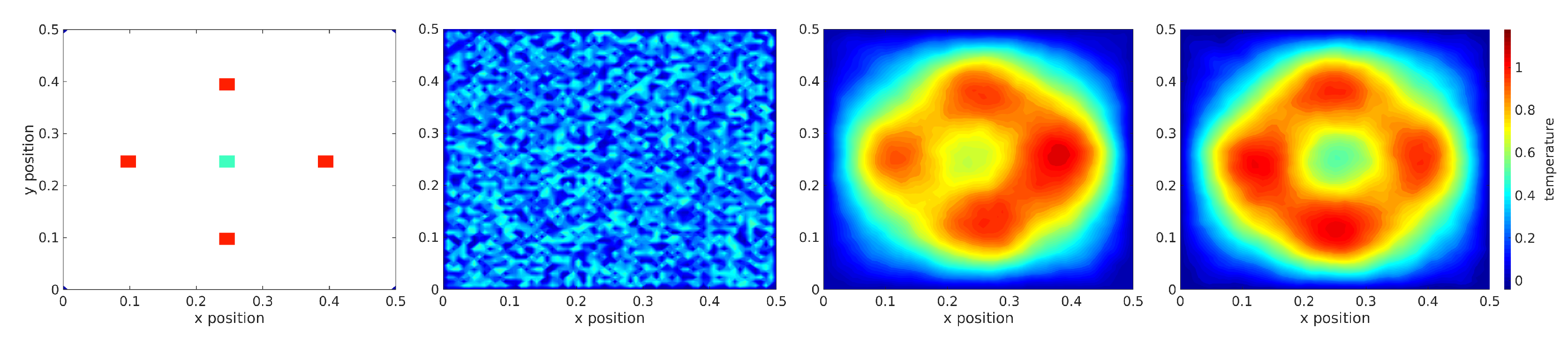 Entropy 23 00941 g006