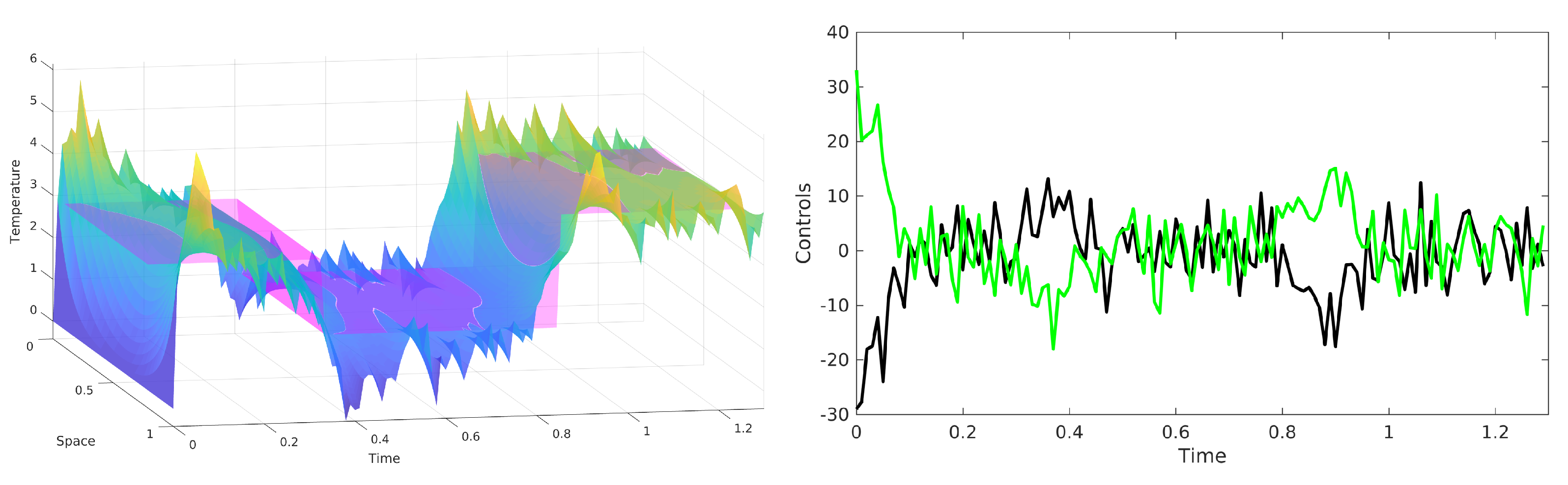 Entropy 23 00941 g007