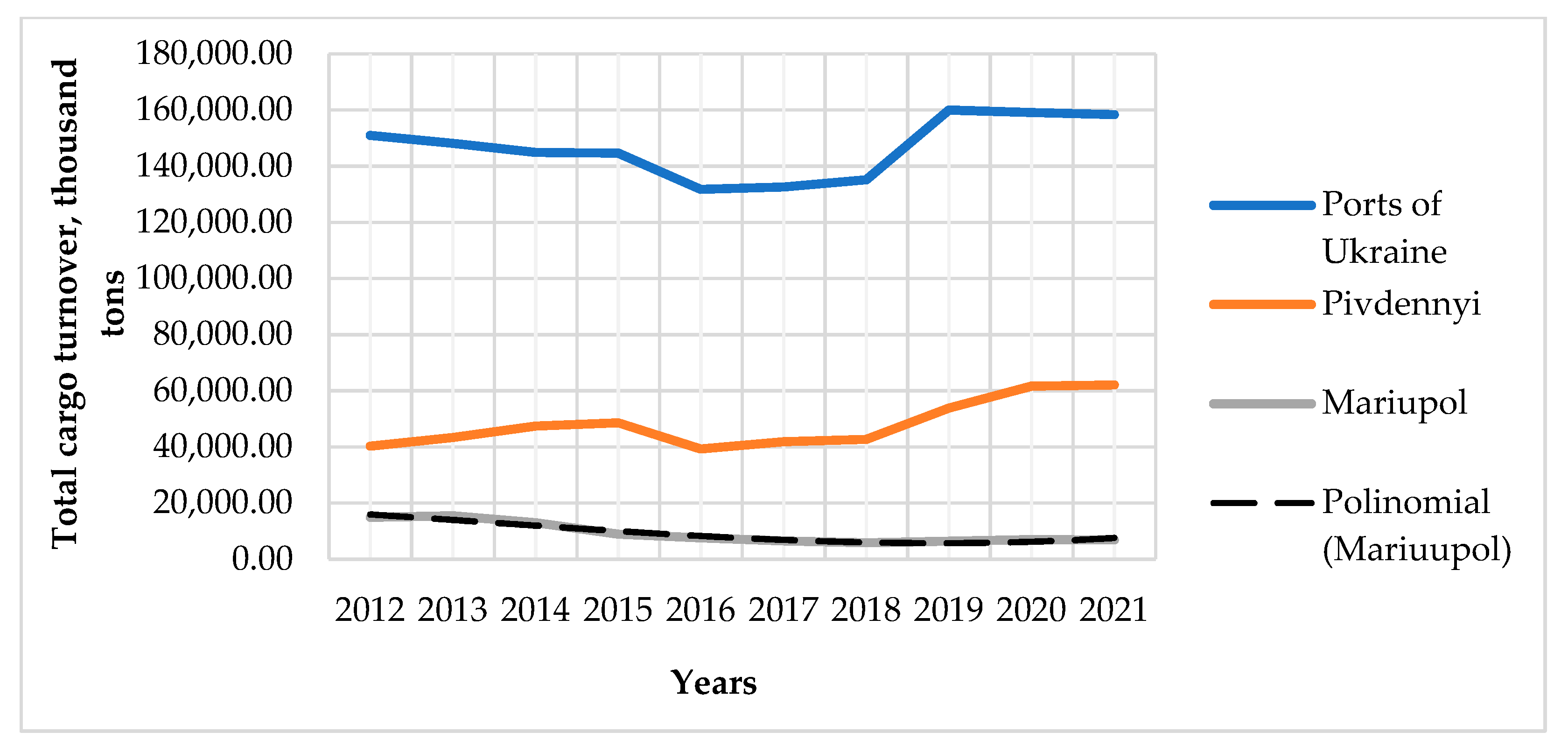 Entropy 23 00946 g002