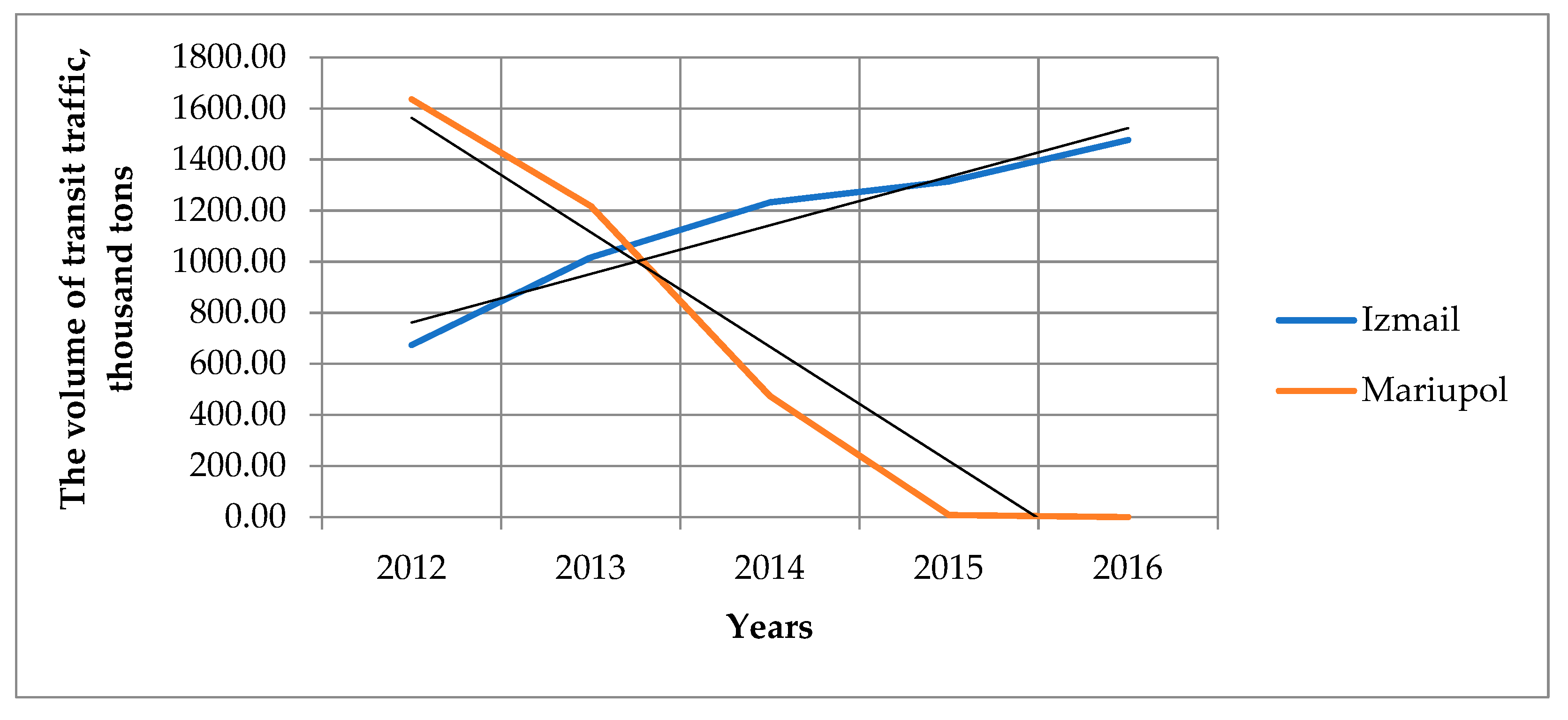 Entropy 23 00946 g003