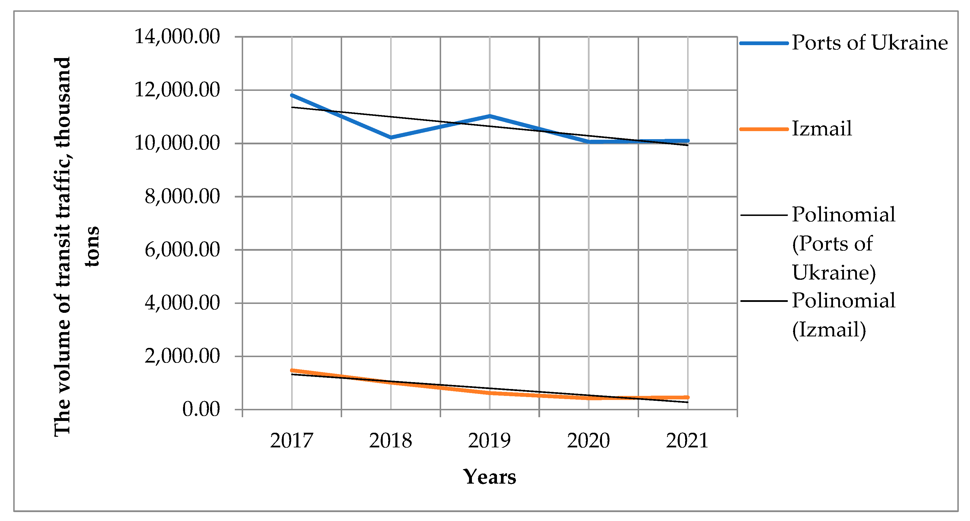 Entropy 23 00946 g004