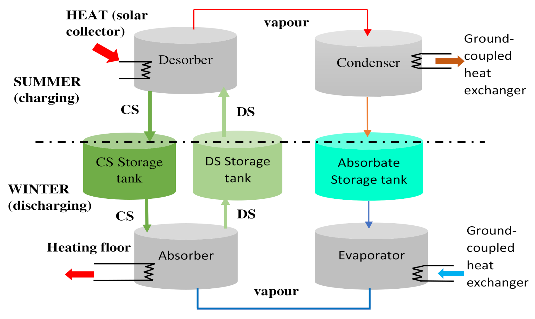 Entropy 23 00953 g002