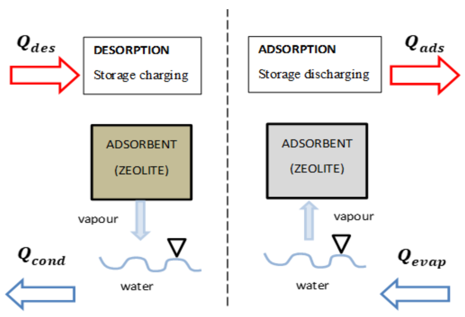 Entropy 23 00953 g003