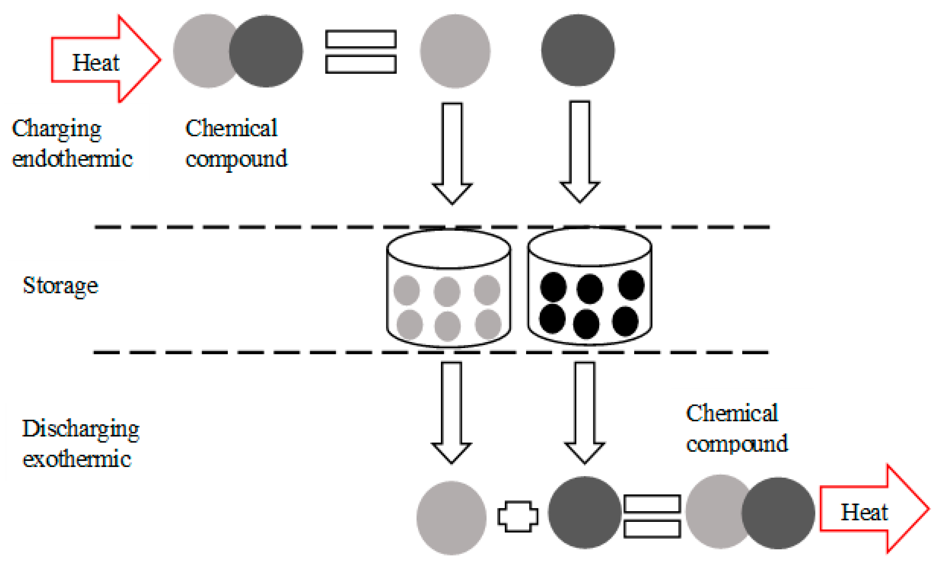 Entropy 23 00953 g004