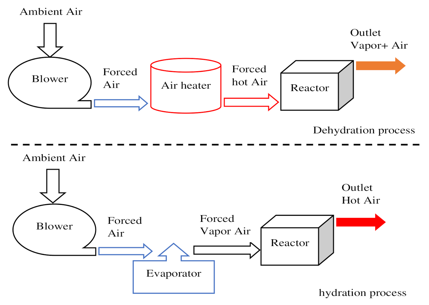 Entropy 23 00953 g006