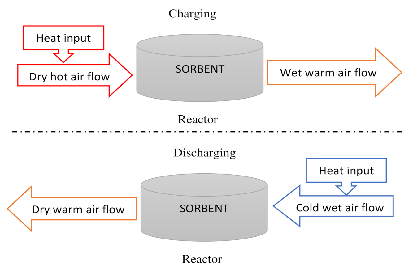 Entropy 23 00953 g007