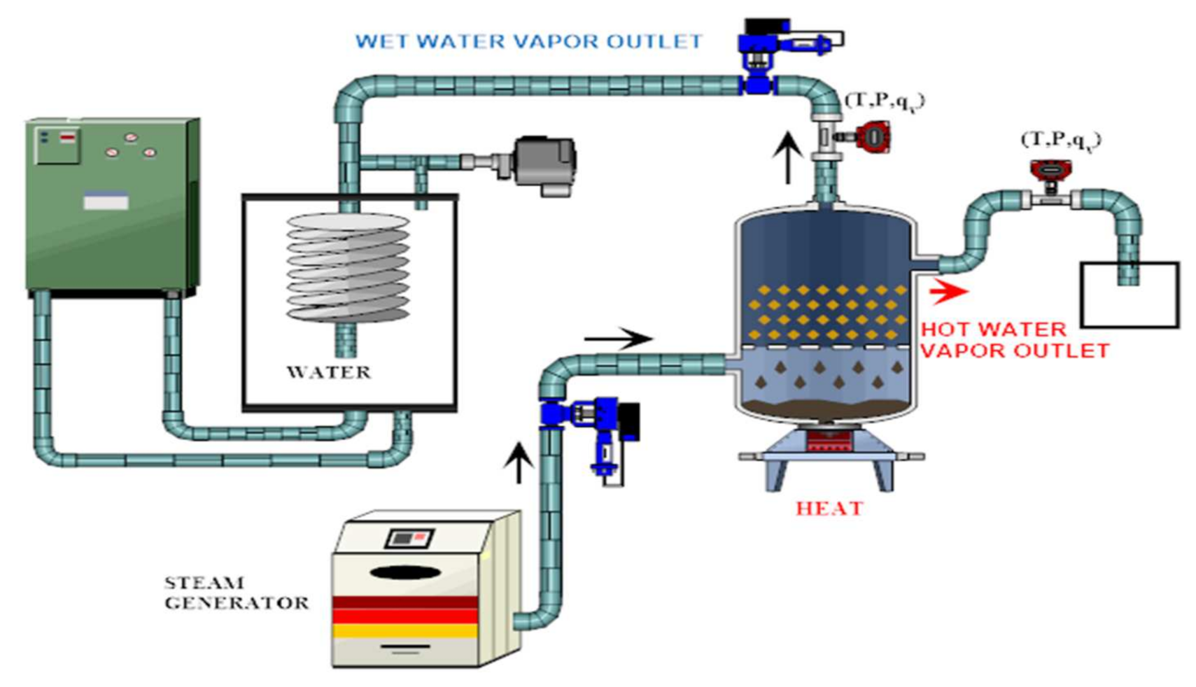 Entropy 23 00953 g008
