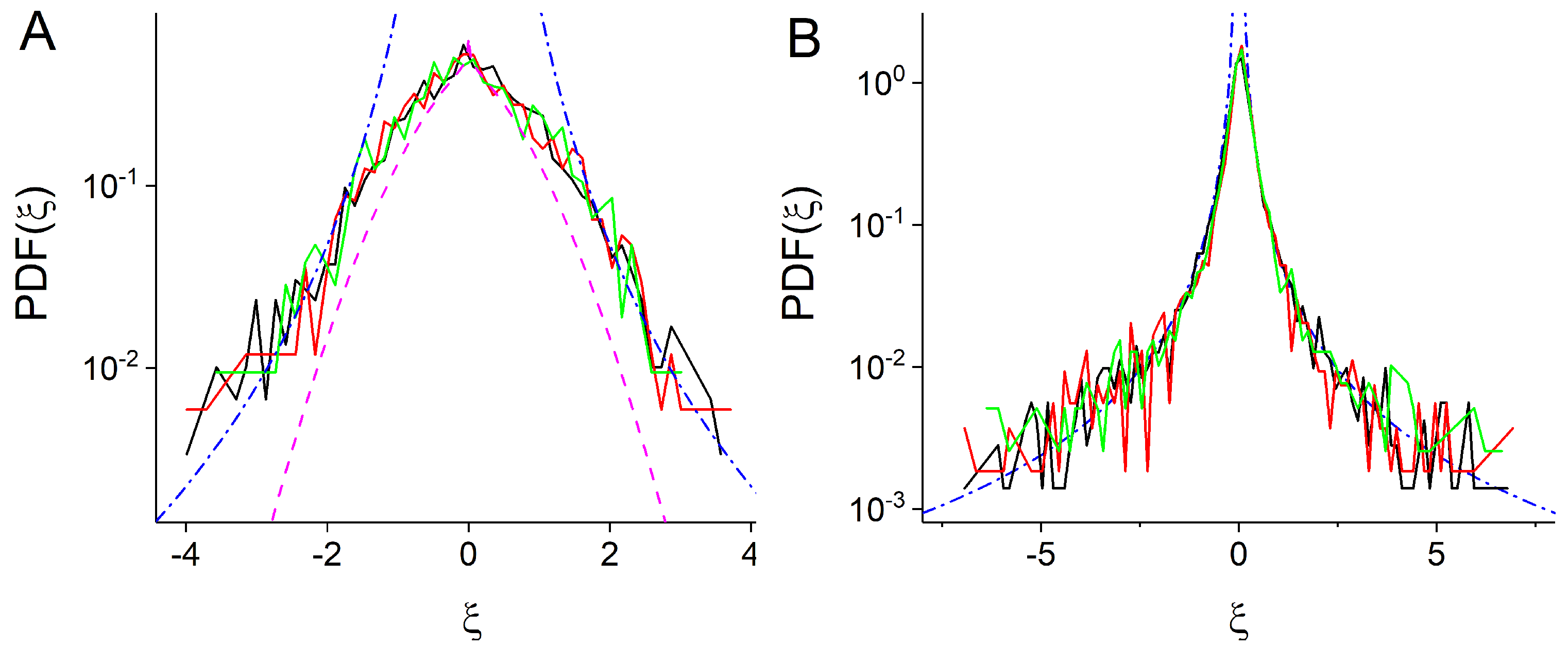 Entropy 23 00958 g006