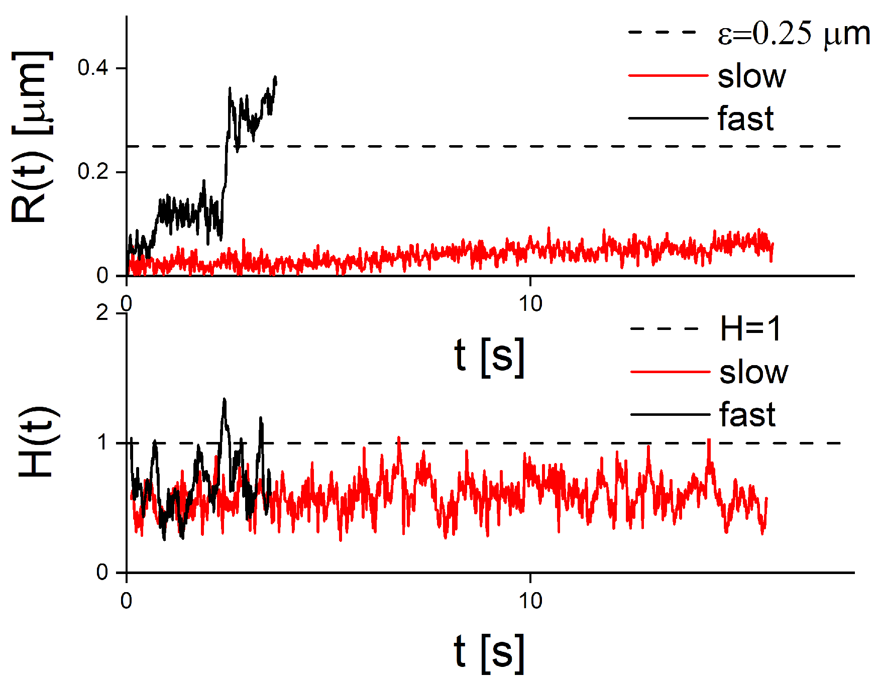 Entropy 23 00958 g0a2